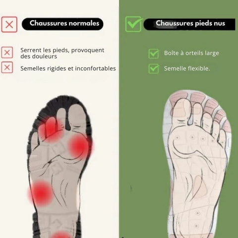 BreezaStep - Baskets Unisexe Sensation Pieds Nus