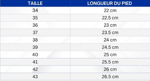 Guide des tailles