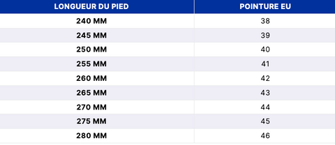Guide des tailles