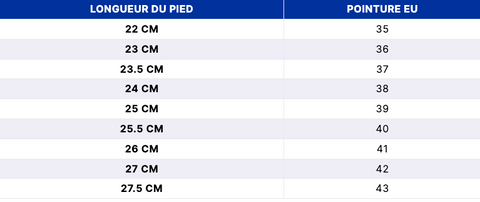 Guide des tailles