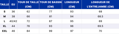 Guide des tailles :