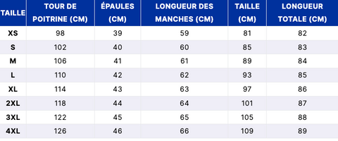 Guide des tailles