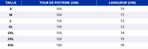 Guide des tailles