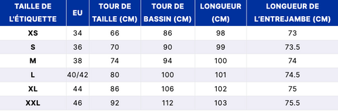 Guide des tailles