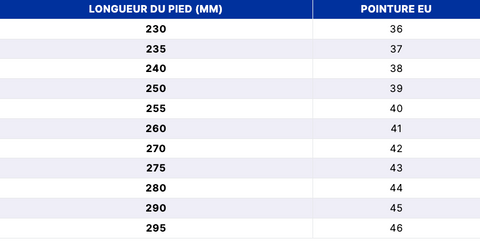 Guide des tailles